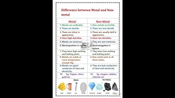 Difference between metals and nonmetals