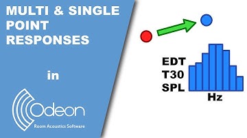 Multi & Single point responses in the Job List - ODEON tutorial