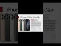 The Evolution of iPhone (2007-2026) | From iPhone 2G to iPhone 17 #phone #shotrs #iphone