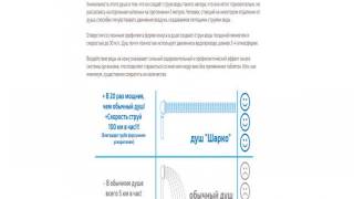 что исключить из рациона чтобы похудеть что исключить из рациона чтобы похудеть