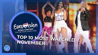 TOP 10: Most watched in November - Eurovision Song Contest