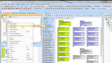 MagicDraw  Cameo DataHub