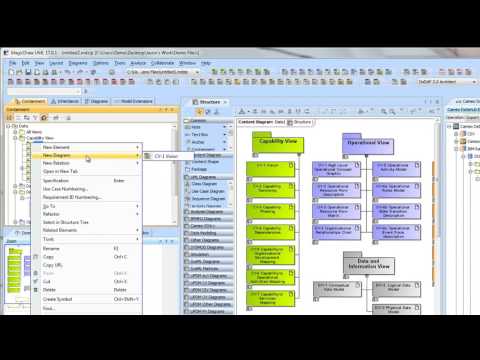 MagicDraw  Cameo DataHub