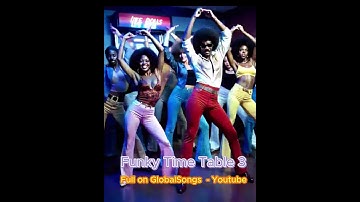 How 70s Funk Inspired a Dance Revolution 3