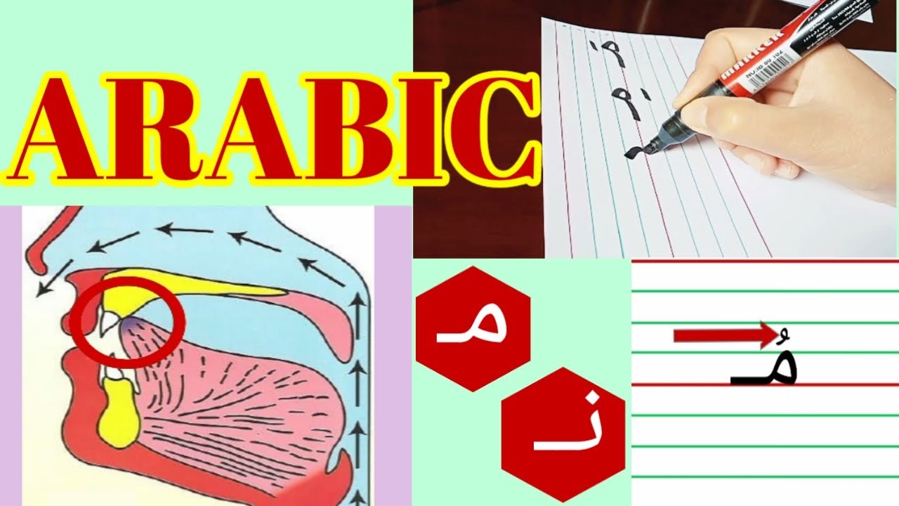 Arabic alphabet pronunciation and writing, the letters