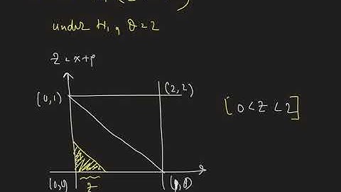 ISS 2019 PAPER 1  COMPLETE SOLUTIONS  FULL ANALYSIS SPECIAL TRICK 15