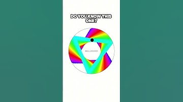 Watch it fill the circle