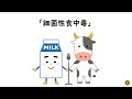 【ミルクボーイっぽく学ぶ】細菌性食中毒