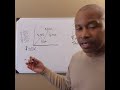 Don't be April's Fool with Your Finances. Day 3
