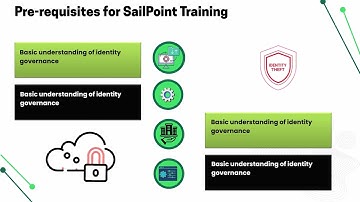 SailPoint Training Videos Download | SailPoint Training Course | SailPoint Tutorial