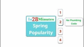 13  Step 10   Why is Spring Popular