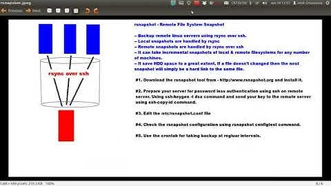 Remote Backup of Linux Servers using rsnapshot utility