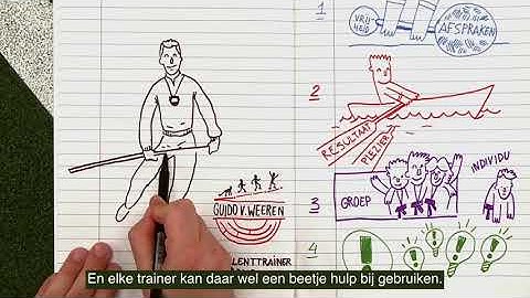 VSK - 4 Inzichten over trainerschap (NL ondertiteling)
