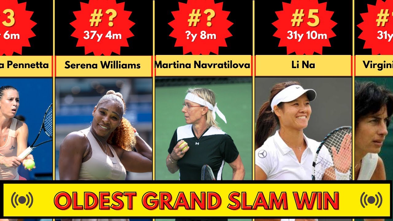 OLDEST GRAND SLAM WINNER FEMALE | Women's Tennis | 2022 Updated - YouTube