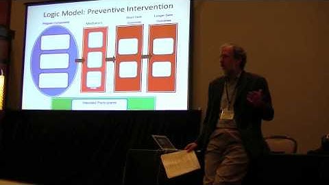 Conference Presentation on Scaling up Effective Prevention Programs