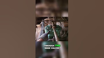 Compressor Efficiency Test: Leak & Valve Check Explained