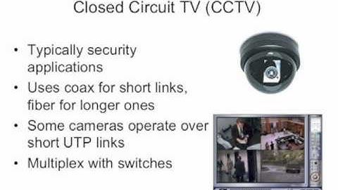 Premises Cabling Lecture 2: Applications of Premises Cabling