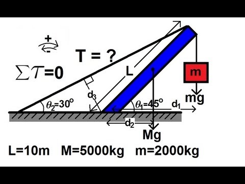 Physics - Mechanics: Torque (3 of 7) Mass on Rod and Cable