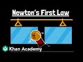 The Dynamics of Motion and Inertia in Everyday Life