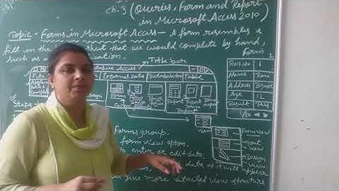 Class 8 ch 3 creating query,report and forms in MS Access