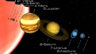 Total 3d SOLAR SYSTEM 3D ANIMATED