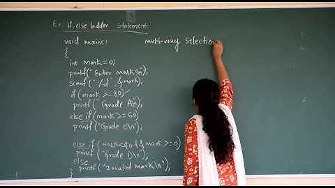 Tutorial-8, if-else ladder (Multiway decision making statement)