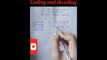 Thumbnail of Coding-Decoding #Shorts