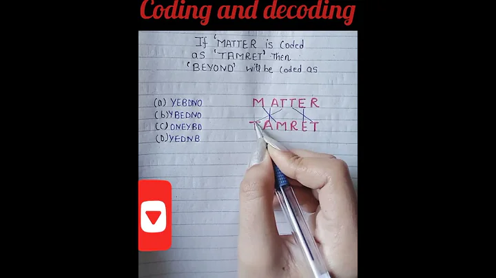Coding-Decoding #Shorts
