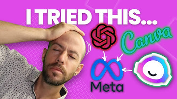 AI Marketing Tools - Is this a Clever Way to Create Facebook Ads?