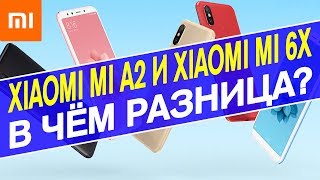 видео Xiaomi Mi A1 представлен официально