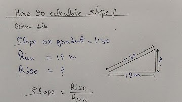 How to calculate slope ? | Slope calculation |