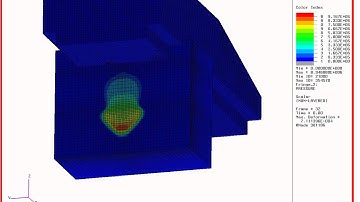 Dytran - Blast under Vehicle (Part 1of3)