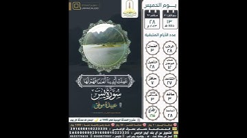 سورة يس الآية ٧١-٧٣ القارئ توفيق موفق
