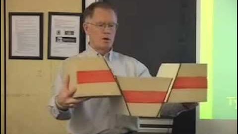 Lecture 4: Faults and folds—models of deformation