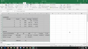 ANOVA with Post Hoc T-tests (Bonferroni Correction) in Excel