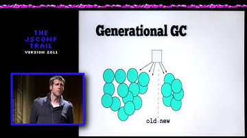 Marijn Haverbeke: JavaScript Compilation Techniques or "Wasn