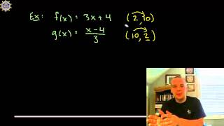 Inverse Function Algebraic