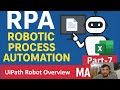 Master In RPA - UiPath Robot Explained | Features, Functionalities &amp; Top RPA Use Cases