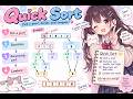 Algorithms Understanding Quick Sort