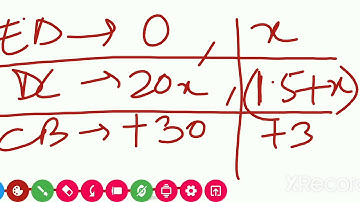 Unit Load Method (Portal Frames)- Solved Example