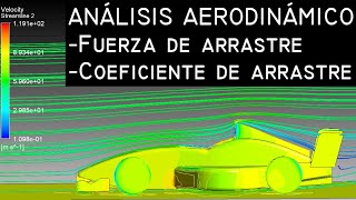 Simulación aerodinámica | Fuerza y coeficiente de arrastre | Ansys CFX