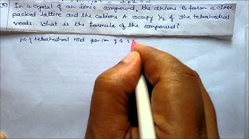 Solid state  Numericals on voids and unit cells