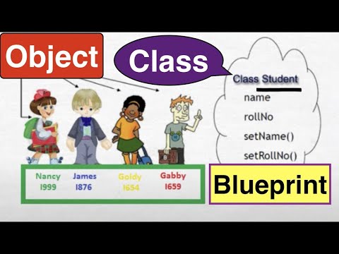 জাভা বাংলা টিউটোরিয়াল  | Java programming Bangla Tutorial | Object
