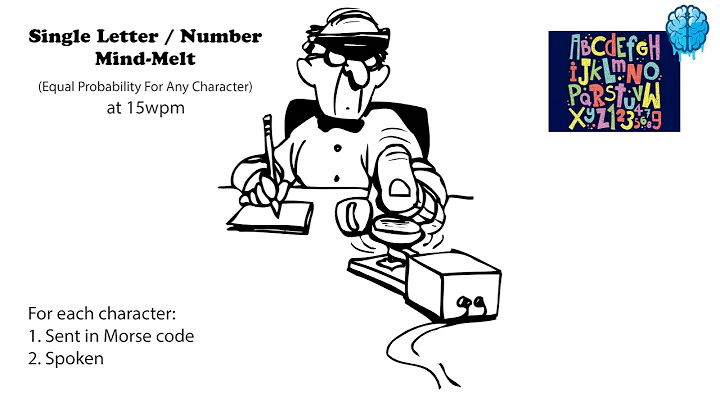 Single Letter-Number - Mind Melt - 15wpm
