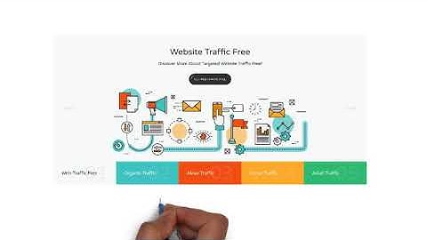 Web Traffic Free - Buy Website Traffic - Targeted Traffic Free