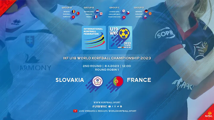 IKF U19 WKC 2023 | Slovakia - France - 天天要聞