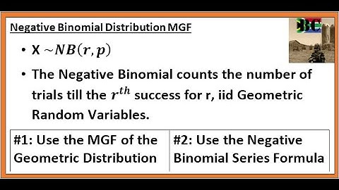 Negative Binomial Distribution Moment Generating Function