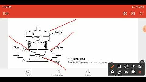 Ipc_ controllers and final control elements: introduction and pneumatic control valve.
