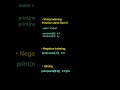 String in Python #python #pythontutorial  #dataanalytics #learnpythonprogramming #trending