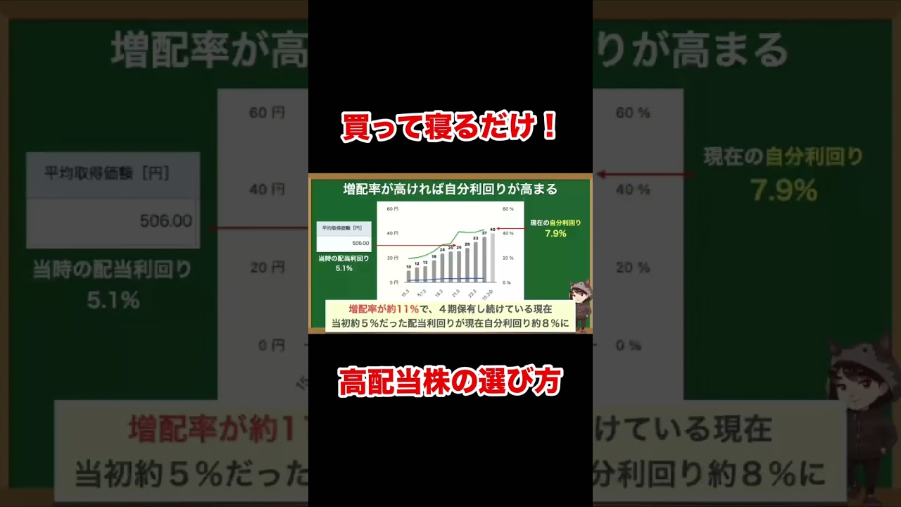 月5万円配当をもらえる高配当・増配株投資入門 #shorts